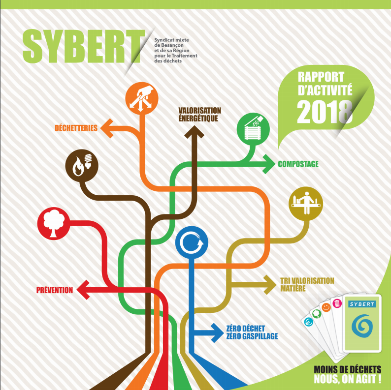 Parution du rapport d'activité 2018