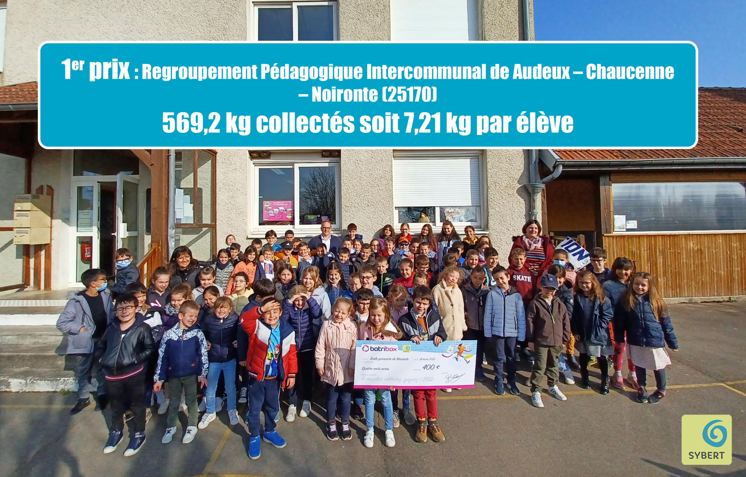Remise des prix du concours collecte de piles 2021